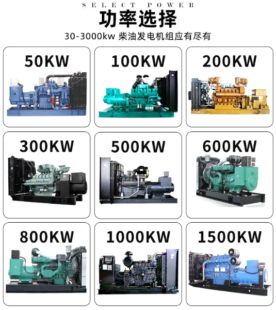 如何選擇符合國(guó)三標(biāo)準(zhǔn)的發(fā)電機(jī)組？